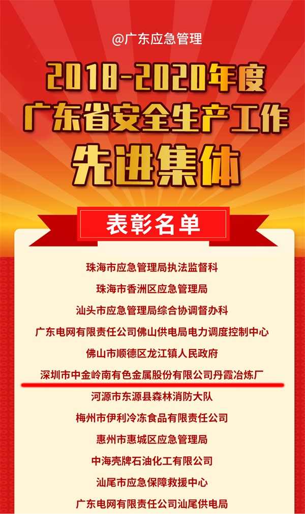 喜讯：中金岭南丹霞冶炼厂荣获“2018-2020年度广东...(图1)