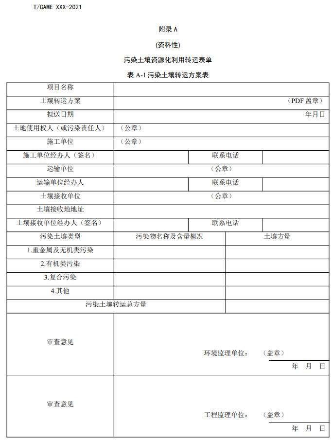 团体标准《污染土壤综合利用烧结制砖技术指南》（征求意见稿）发布(图9)