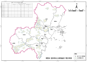 《温州市水土保持“十四五”规划》印发(图8)