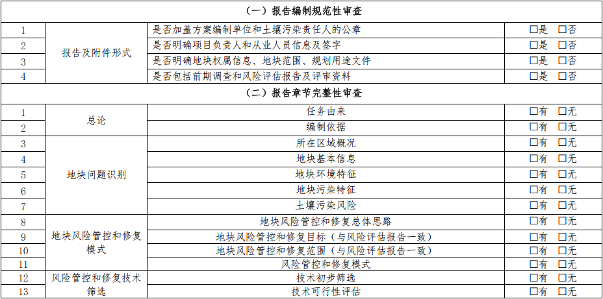 《天津市建设用地土壤污染修复方案备案工作指南（试行）》