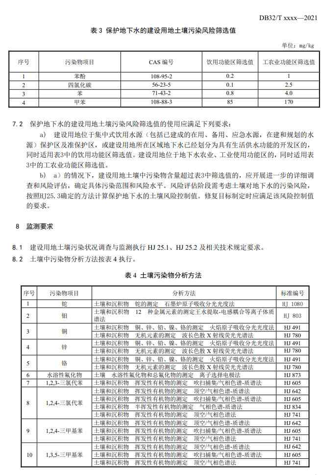 江苏发布《建设用地土壤污染风险筛选值（征求意见稿）》(图7)