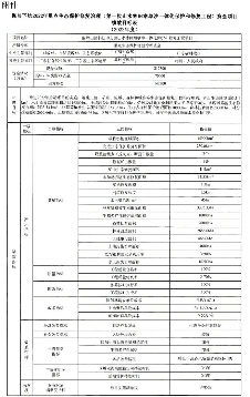 广东省：提前下达中央财政2022年重点生态保护修复治理资金预算