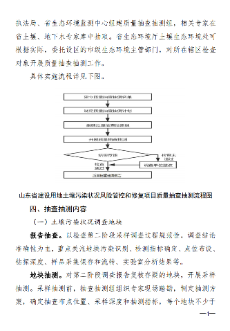 山东：关于进一步做好建设用地土壤污染风险管控和修复工作的通知(图4)