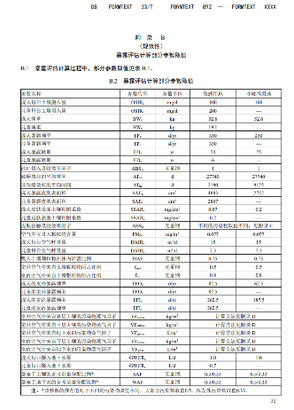 浙江：关于征求地方环境保护标准《建设用地土壤污染风险评估技术导则（征求意见稿）》意见的函(图34)