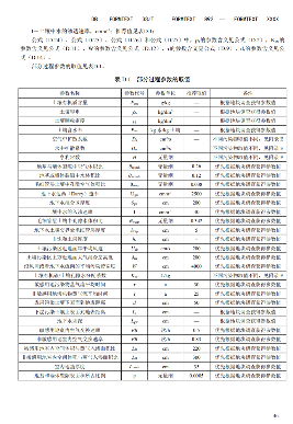 浙江：关于征求地方环境保护标准《建设用地土壤污染风险评估技术导则（征求意见稿）》意见的函(图48)