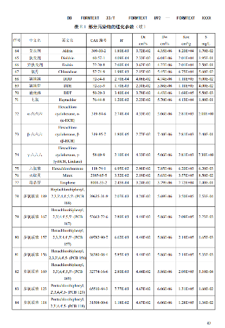 浙江：关于征求地方环境保护标准《建设用地土壤污染风险评估技术导则（征求意见稿）》意见的函(图51)