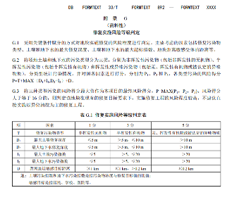 浙江：关于征求地方环境保护标准《建设用地土壤污染风险评估技术导则（征求意见稿）》意见的函(图58)