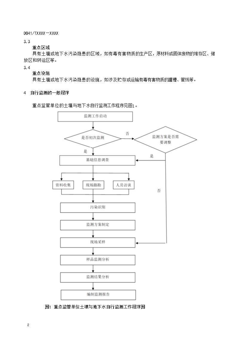 河南：关于《重点监管单位土壤环境自行监测技术规范》公开征求意见(图6)