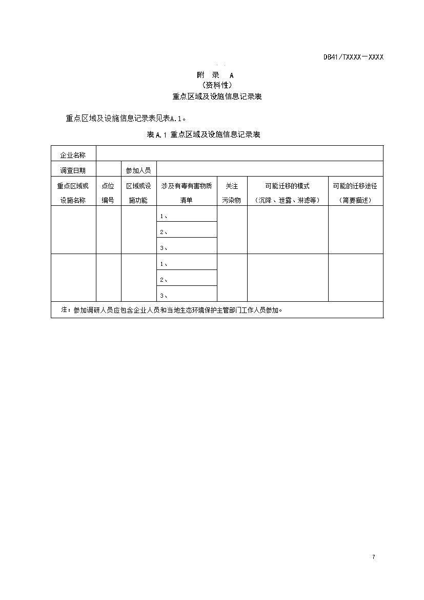 河南：关于《重点监管单位土壤环境自行监测技术规范》公开征求意见(图11)