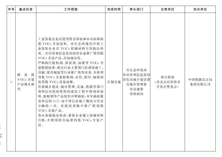 北京市深入打好污染防治攻坚战2022年行动计划(图16)