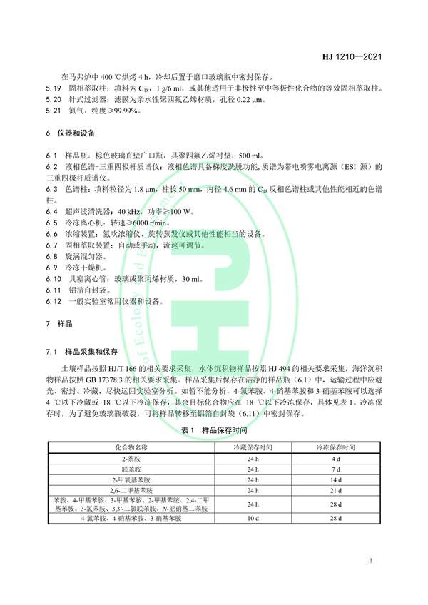 030117065233_0W020220121577522315769_6.jpg 土壤和沉积物13种苯胺类和2种联苯胺类化合物的测定液相色谱-三重四极杆质谱法(图6)
