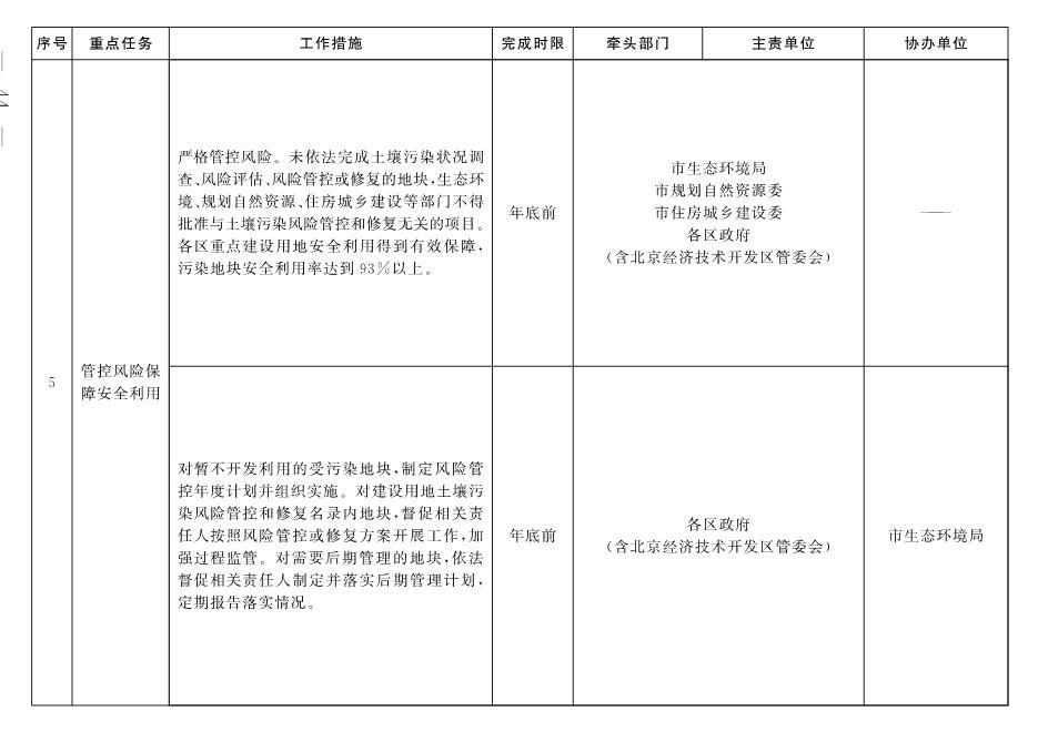 北京市深入打好污染防治攻坚战2022年行动计划(图41)