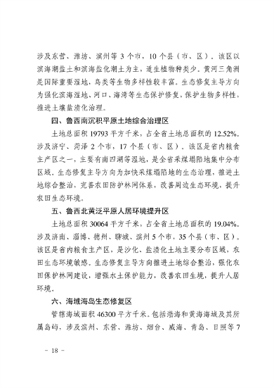 《山东省国土空间生态修复规划（2021-2035年）》(图20)