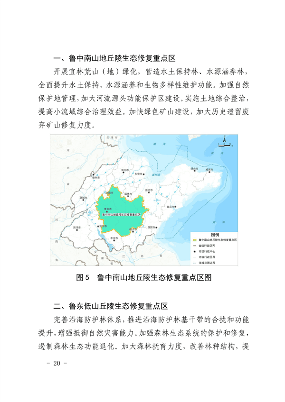 《山东省国土空间生态修复规划（2021-2035年）》(图22)