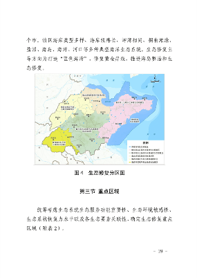 《山东省国土空间生态修复规划（2021-2035年）》(图21)