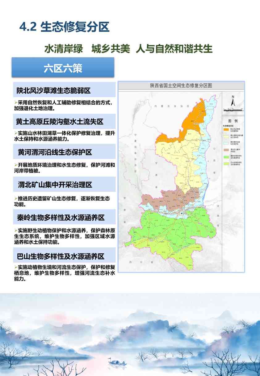 021713574318_04117f9c5f369ef1b002ca8ac845_7d7200c6_a152b5_17.jpeg 陕西印发2021-2035年全省国土空间生态修复规划(图17)
