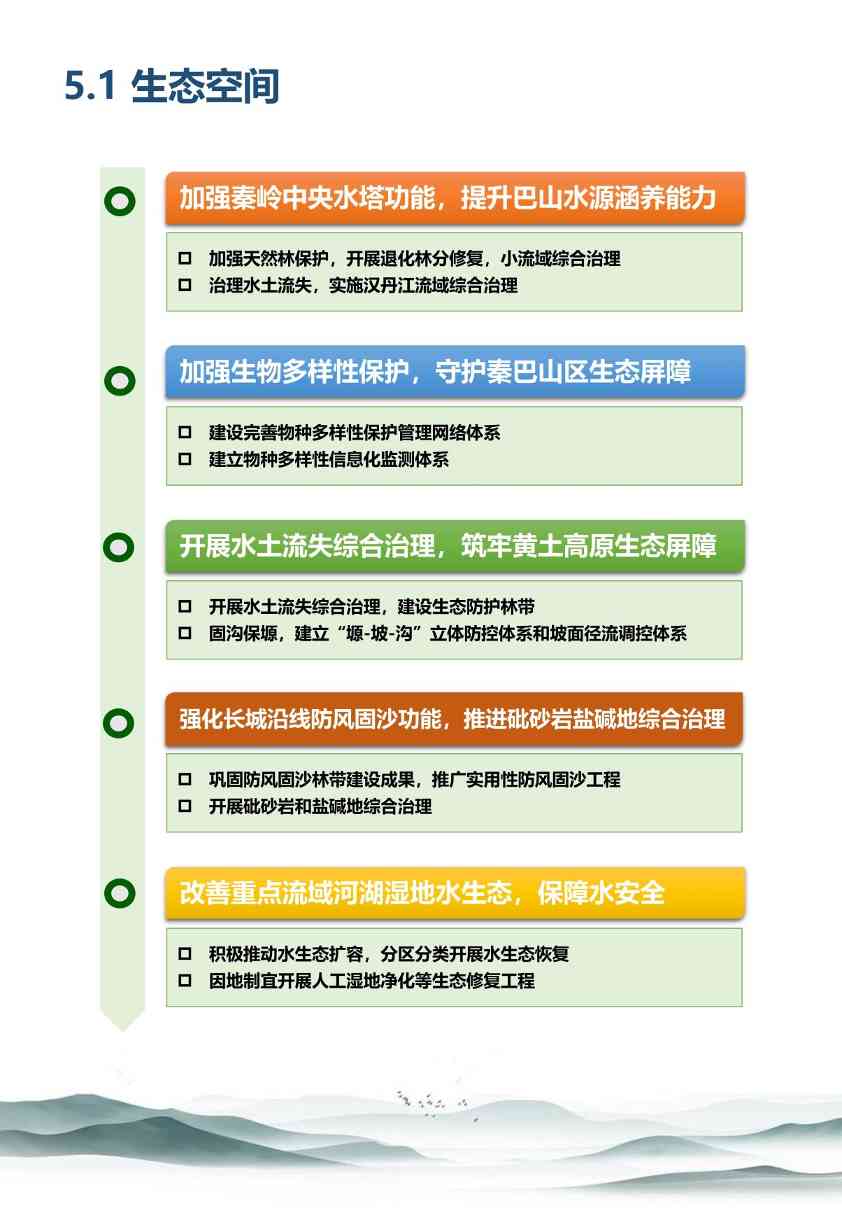 021713574318_04117f9c5f369ef1b002ca8ac845_7d7200c6_a152b5_21.jpeg 陕西印发2021-2035年全省国土空间生态修复规划(图21)