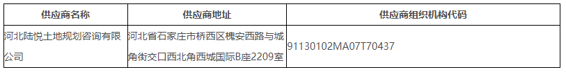 河北省张家口市察北管理区国土空间生态修复规划（2021-2035年）项目竞争性磋商中标公告