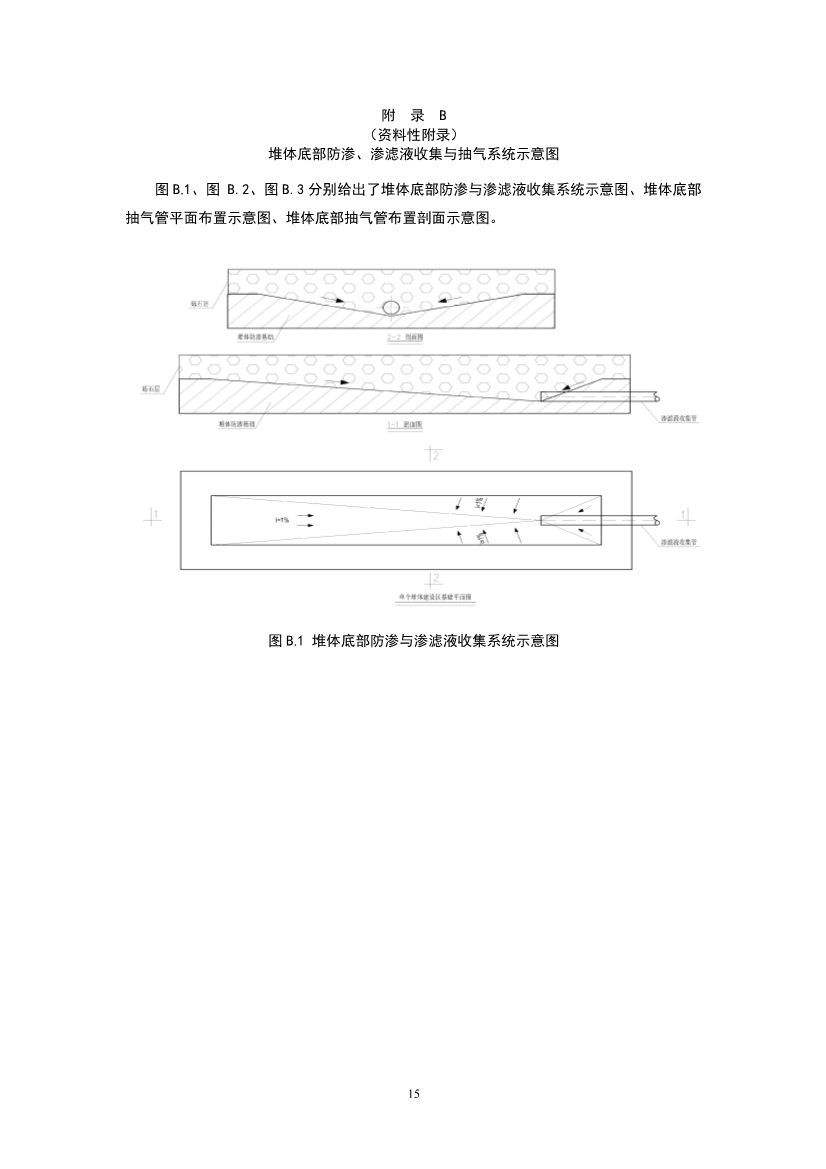 021808375390_01_18.Jpeg 关于征求《污染土壤修复工程技术规范 生物堆(征求意见稿)》国家生态环境标准意见的通知(图18)