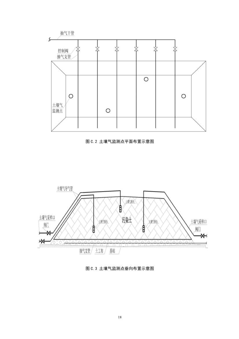 021808375390_01_21.Jpeg 关于征求《污染土壤修复工程技术规范 生物堆(征求意见稿)》国家生态环境标准意见的通知(图21)