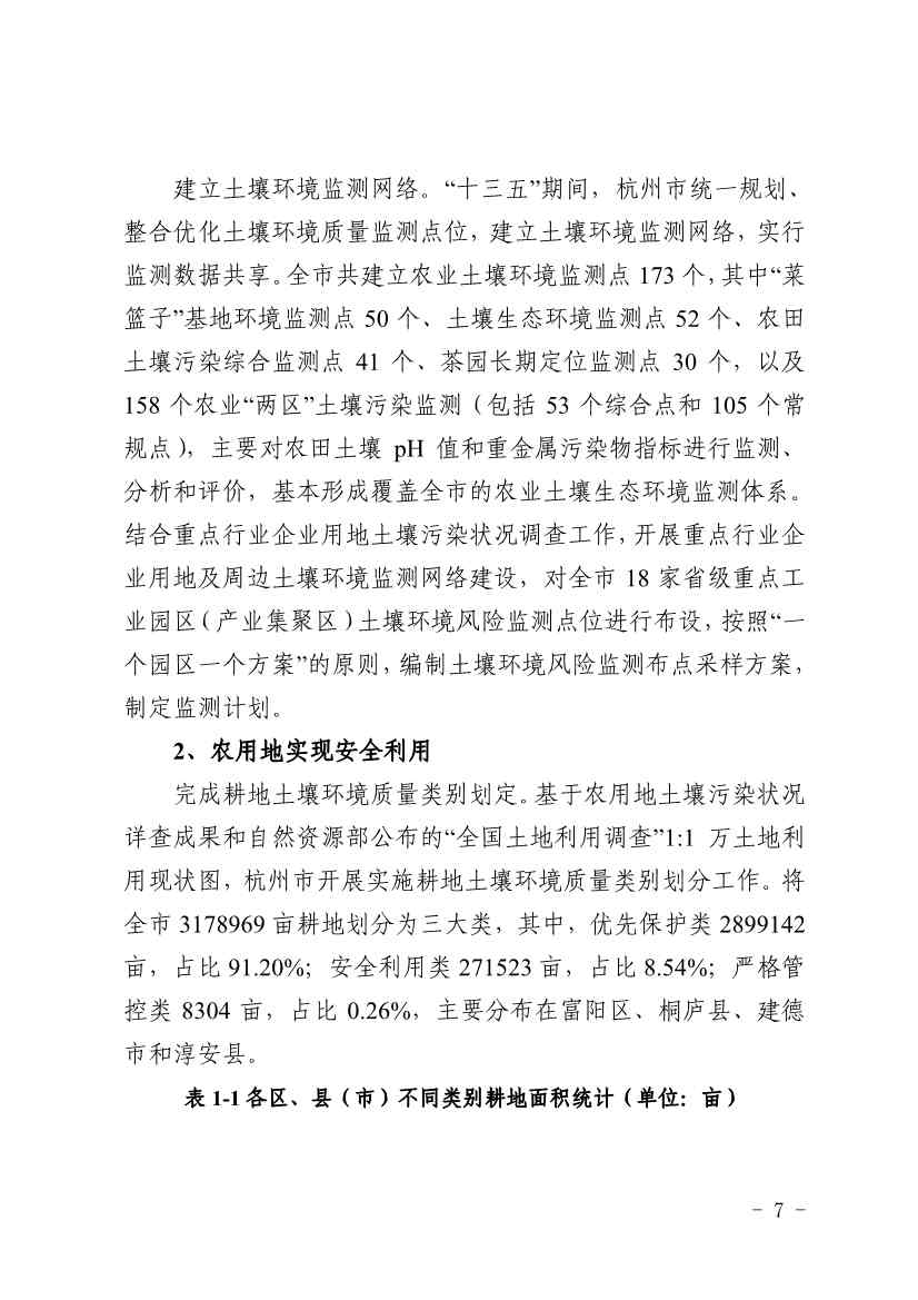 杭州市土壤污染防治“十四五”规划(图7)