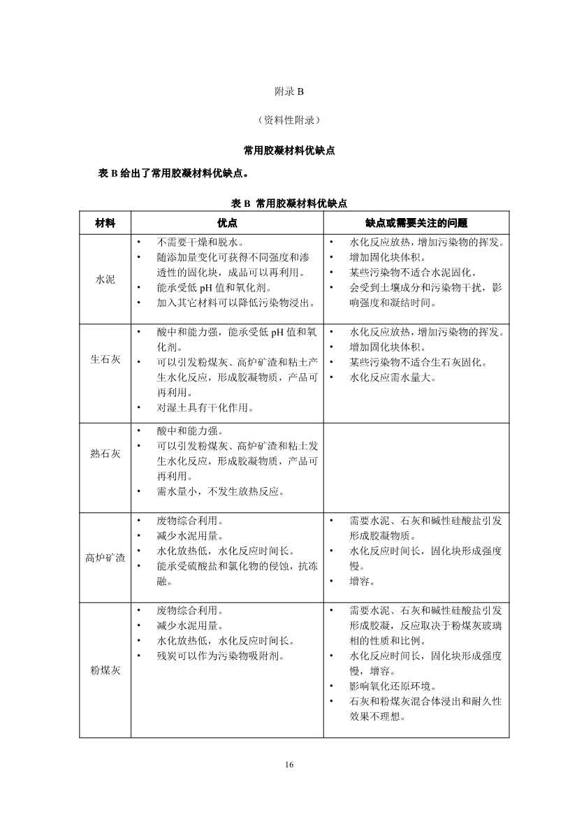 021808383818_02_19.Jpeg 关于征求《污染土壤修复工程技术规范 固化/稳定化(征求意见稿)》国家生态环境标准意见的通知(图19)