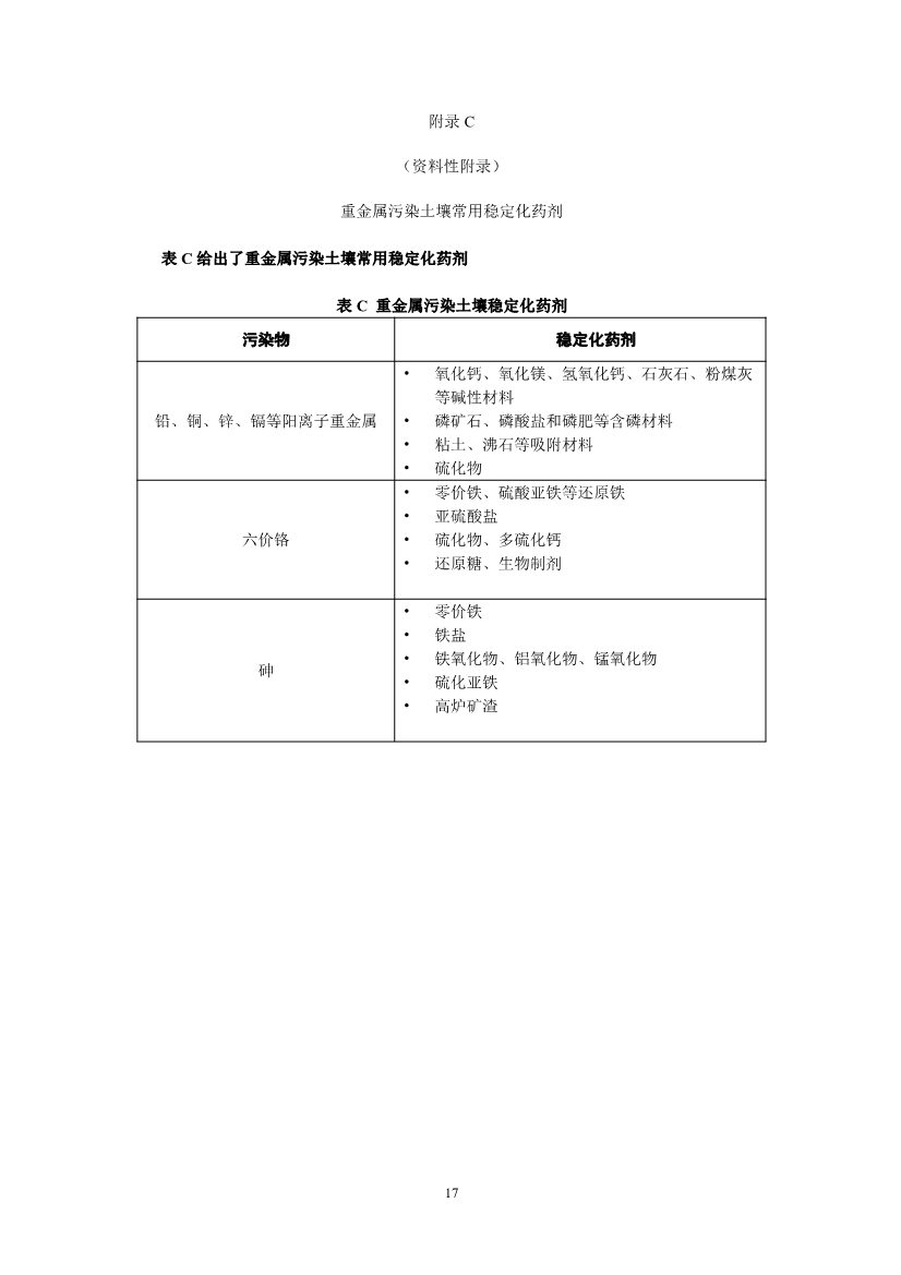 021808383818_02_20.Jpeg 关于征求《污染土壤修复工程技术规范 固化/稳定化(征求意见稿)》国家生态环境标准意见的通知(图20)