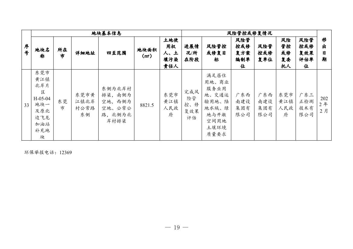 广东省关于更新广东省建设用地土壤污染风险管控和修复名录的通知（2月）(图46)