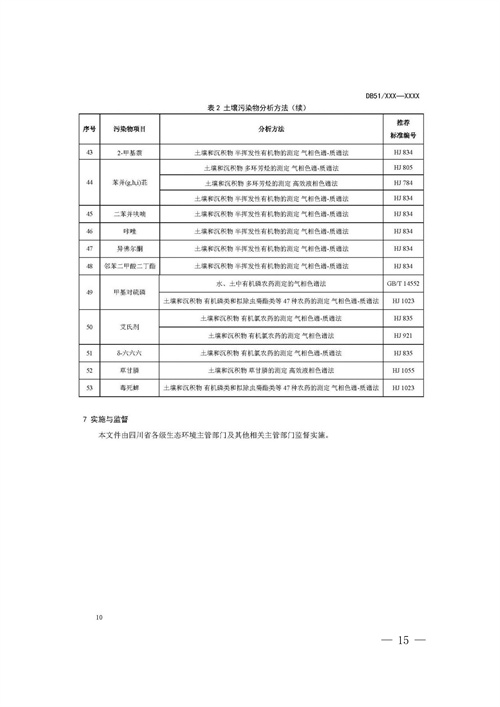 《四川省建设用地土壤污染风险管控标准（征求意见稿）》发布(图15)