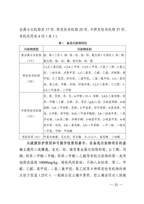 《四川省建设用地土壤污染风险管控标准（征求意见稿）》发布(图33)