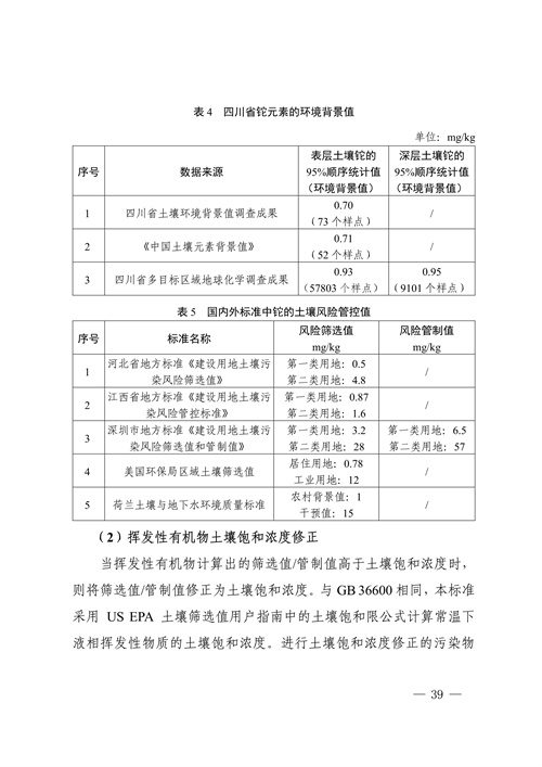 《四川省建设用地土壤污染风险管控标准（征求意见稿）》发布(图39)