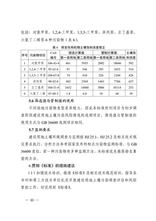 《四川省建设用地土壤污染风险管控标准（征求意见稿）》发布(图40)