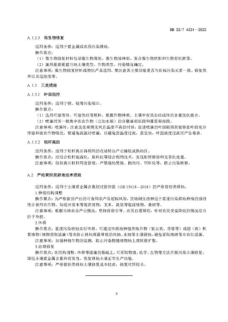 13.jpg 江苏省地方标准《受污染耕地安全利用与治理修复技术指南》发布!(图13)