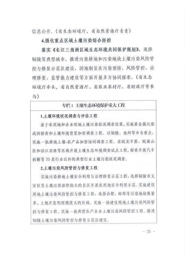 安徽省“十四五”土壤、地下水和农村生态环境保护规划(图20)