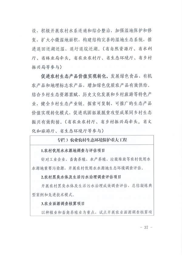 安徽省“十四五”土壤、地下水和农村生态环境保护规划(图36)