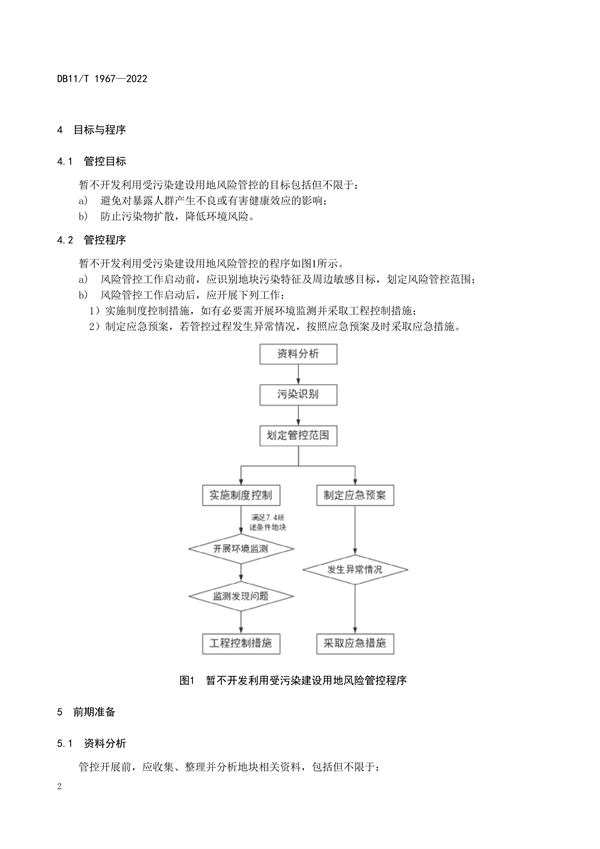 040610555097_0北京_6.png 北京发布地标《暂不开发利用受污染建设用地风险管控指南》(图6)