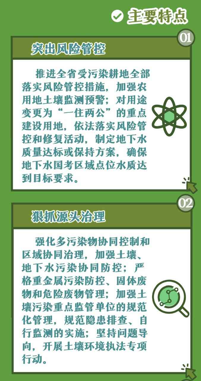 一图读懂 | 河南省2022年土壤污染防治攻坚战实施方案(图4)