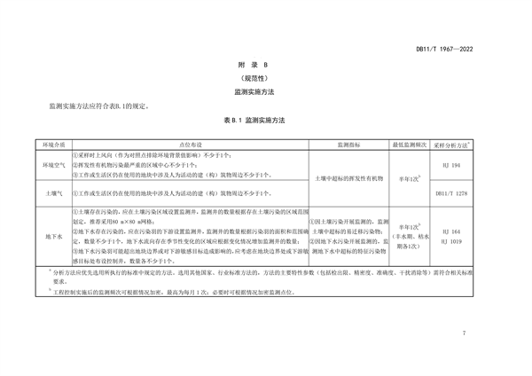 040610555097_0北京_11.png 北京发布地标《暂不开发利用受污染建设用地风险管控指南》(图11)