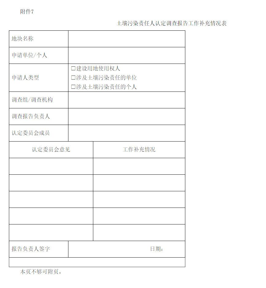 《上海市建设用地土壤污染责任人认定实施办法（试行）》印发！(图7)