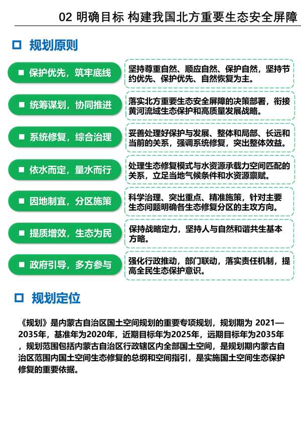 《内蒙古自治区国土空间生态修复规划（2021-2035年）》征求意见(图9)