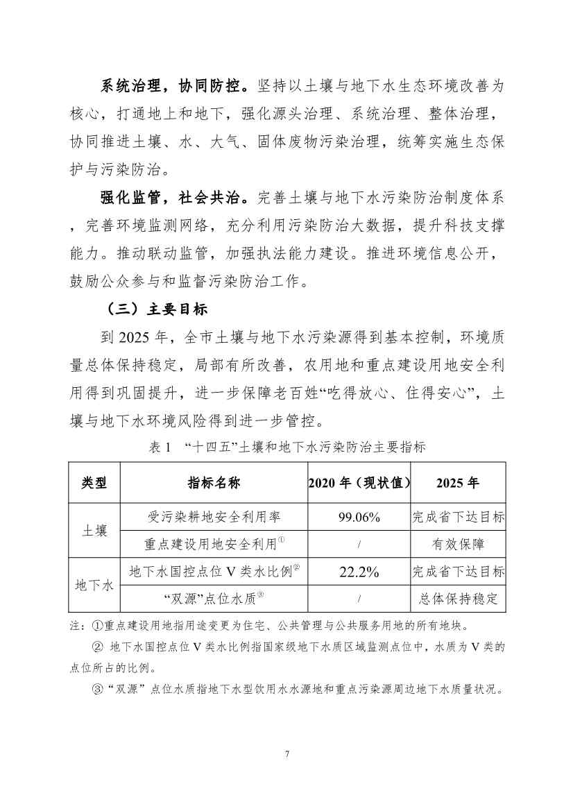 《广州市土壤与地下水污染防治“十四五” 规划（征求意见稿）》发布(图10)