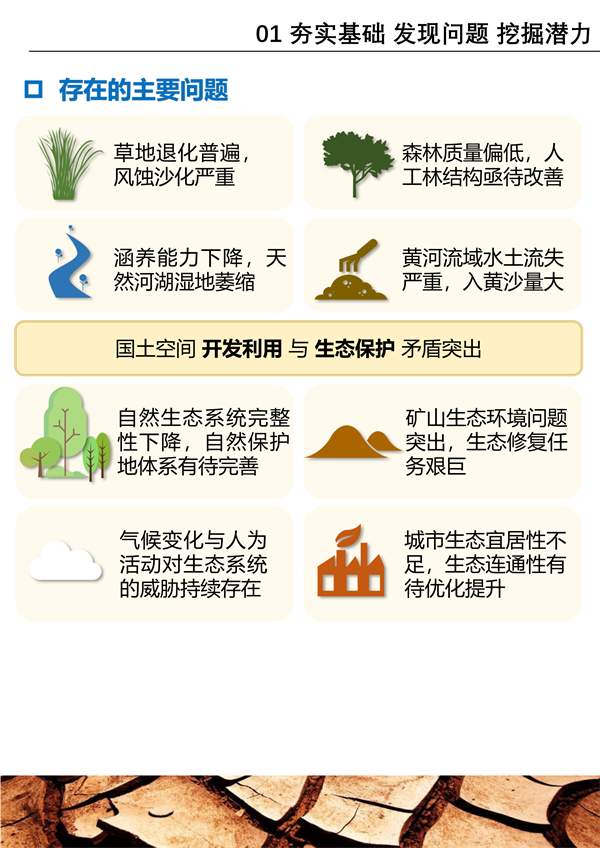 《内蒙古自治区国土空间生态修复规划（2021-2035年）》征求意见(图7)