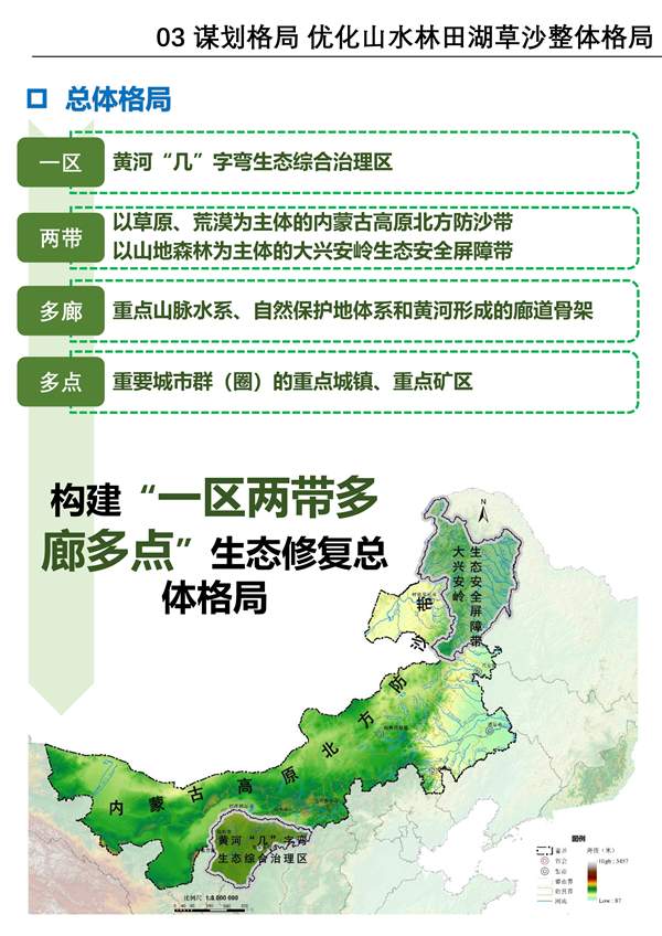 《内蒙古自治区国土空间生态修复规划（2021-2035年）》征求意见(图12)