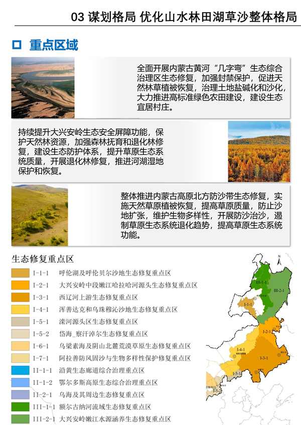 《内蒙古自治区国土空间生态修复规划（2021-2035年）》征求意见(图14)