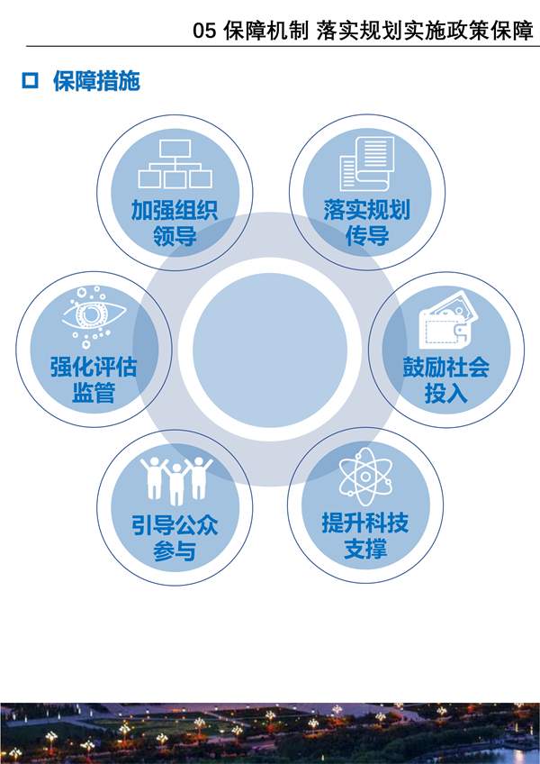 《内蒙古自治区国土空间生态修复规划（2021-2035年）》征求意见(图19)