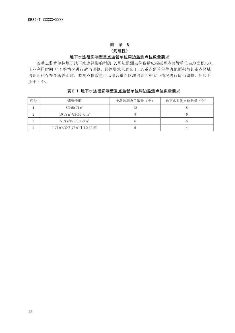 江苏省《土壤污染重点监管单位周边监测技术规范》（报批稿）公示(图15)