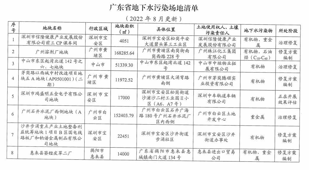 2022-08-12_100709.jpg 2022-08-12_100709.jpg