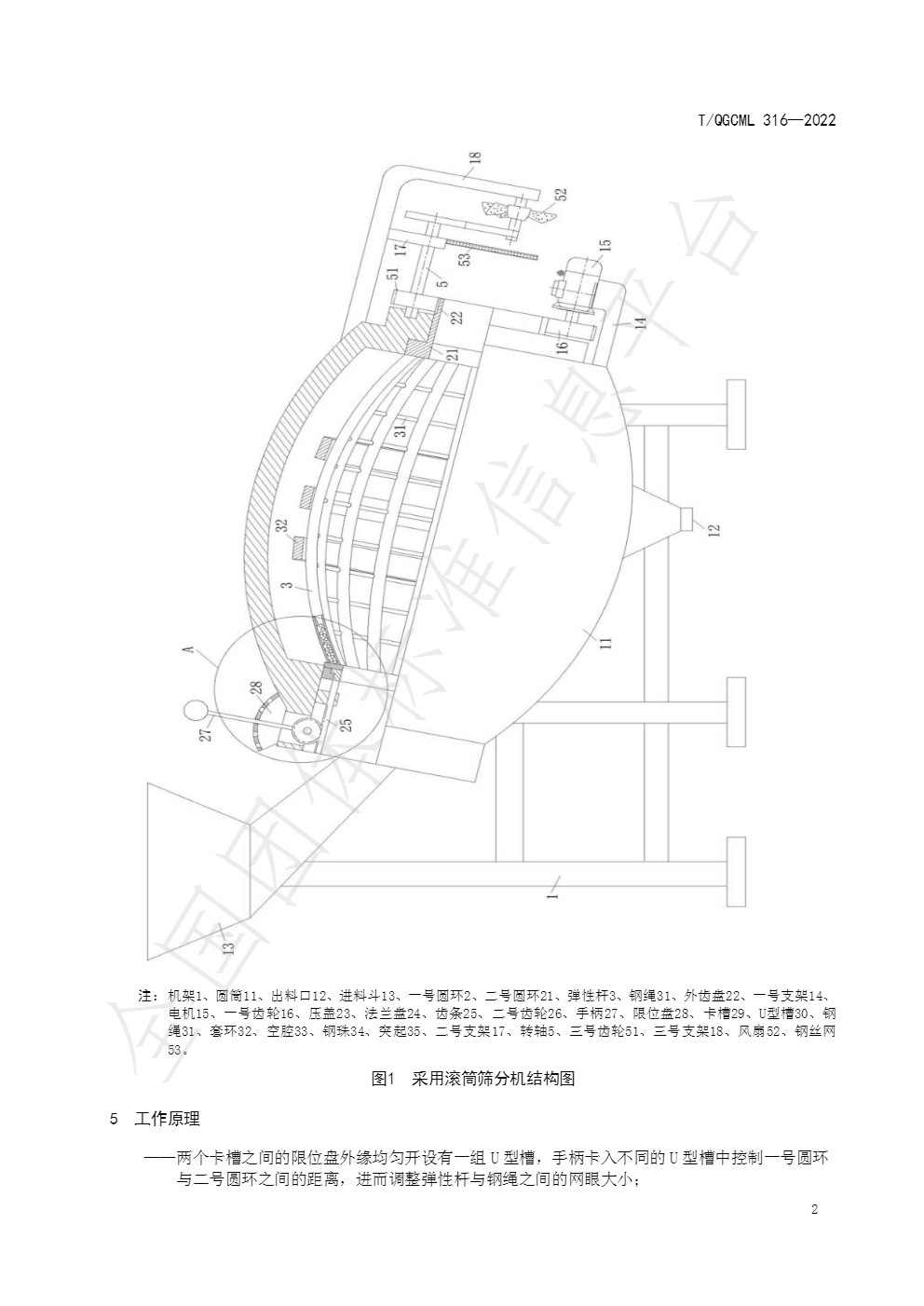 团体标准《生态型土壤修复方法》发布 自2022年8月12日起实施！(图5)