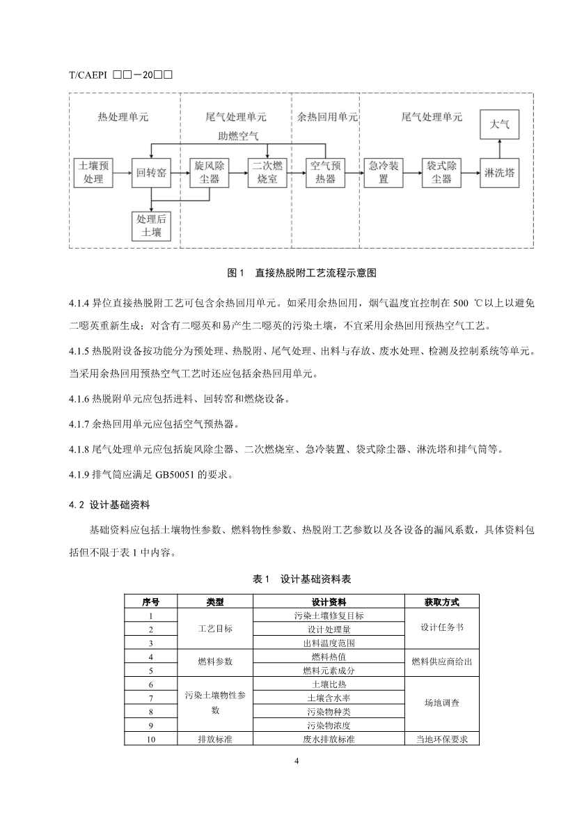 《污染土壤异位直接热脱附工艺设计指南（征求意见稿）》 等四项标准征求意见！(图7)