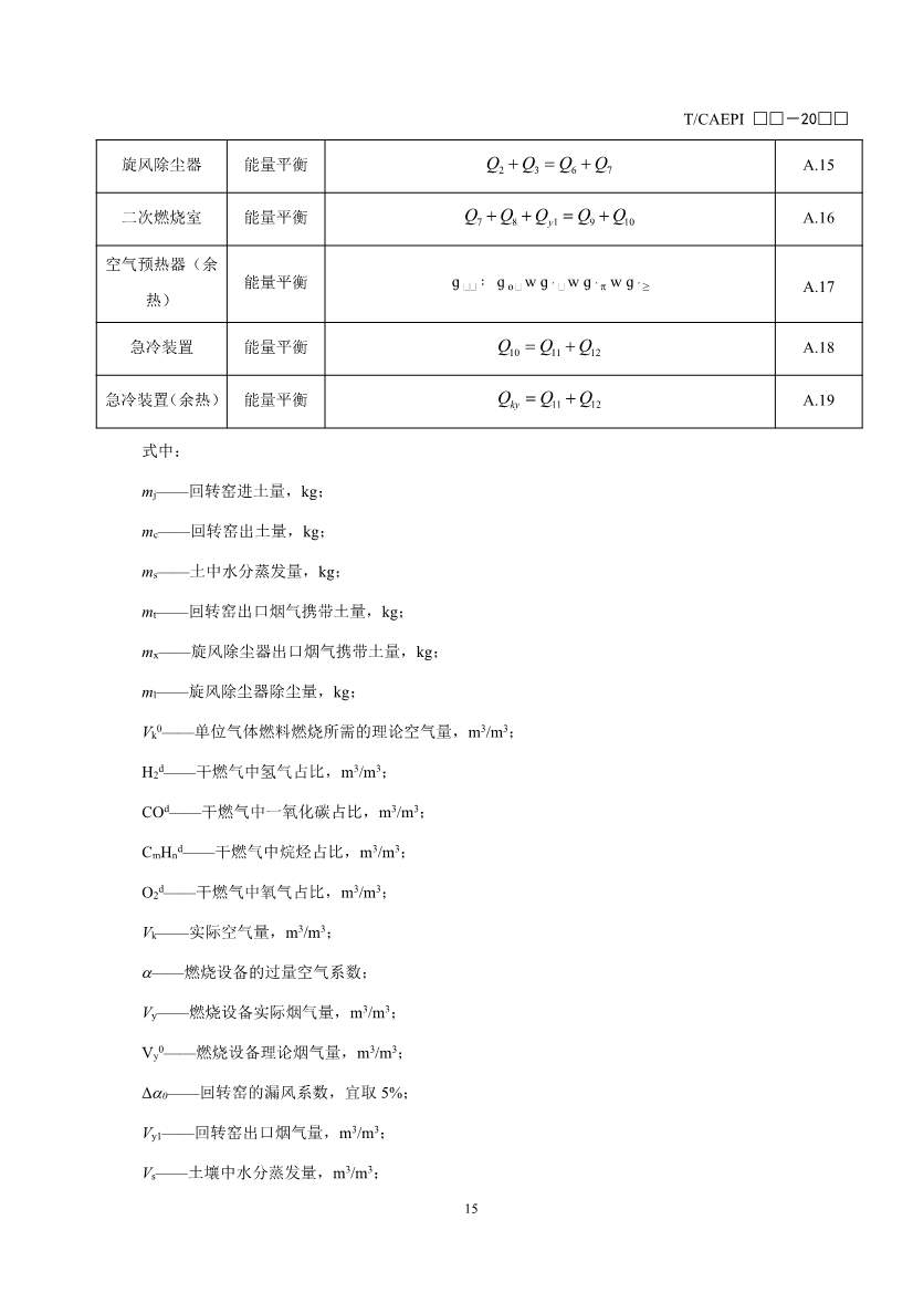 《污染土壤异位直接热脱附工艺设计指南（征求意见稿）》 等四项标准征求意见！(图18)